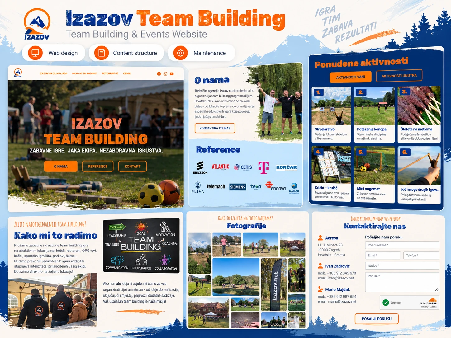 Izazov Team Building